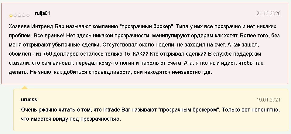 Отзывы IntradeBar