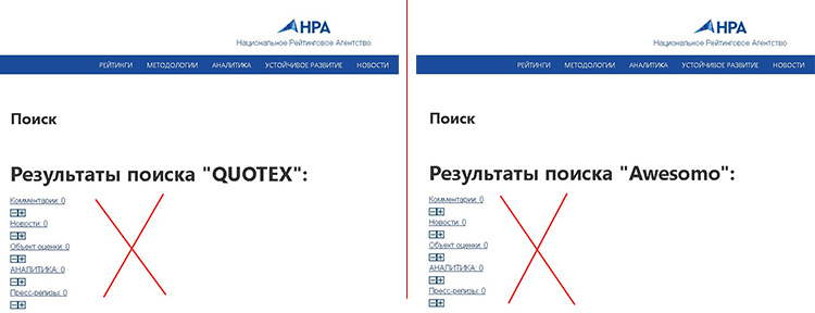 Quotex НРА
