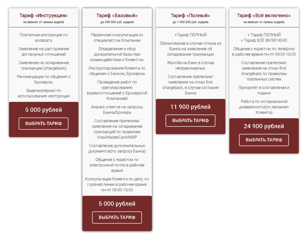 Стоиость услуг в Эгиде в 2020 году