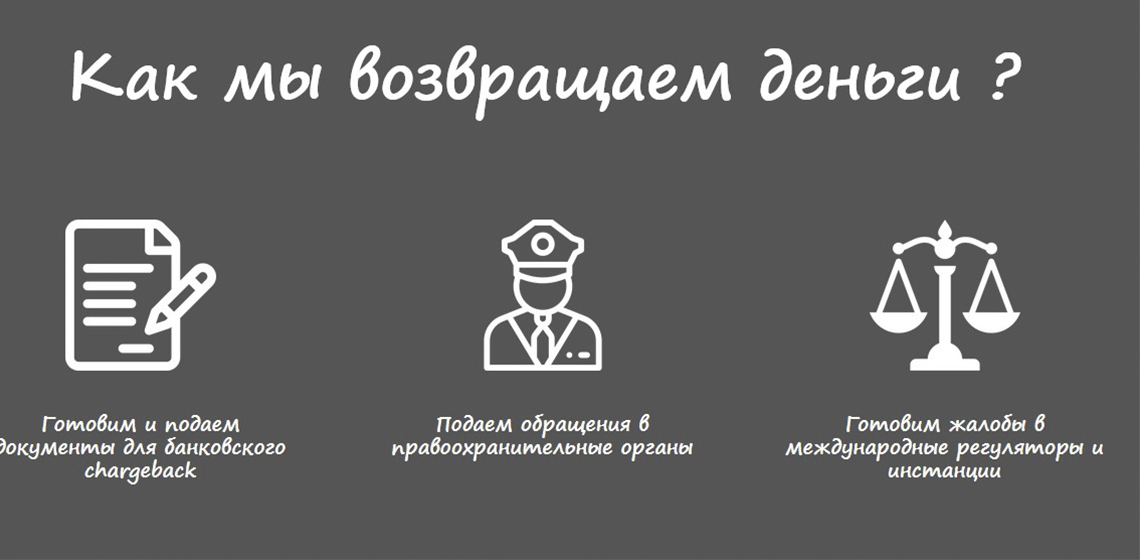 Схема возврата деньги через сервис Юринформ