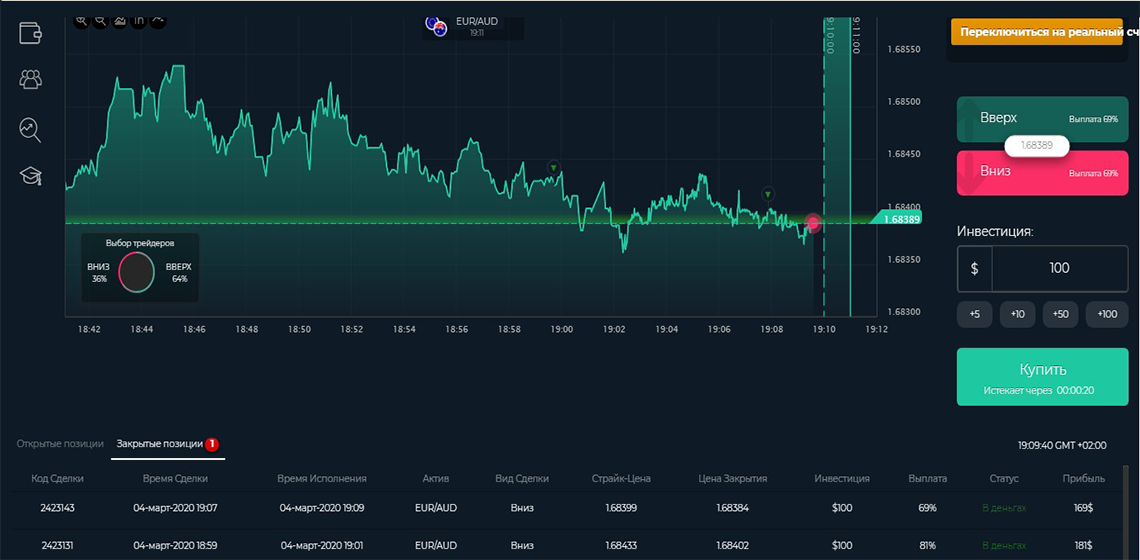 победа на бинарах