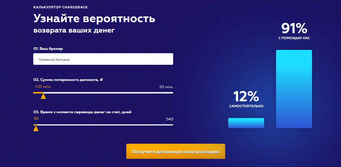 Форма для прогноза вероятности возврата денег от брокера-мошенника