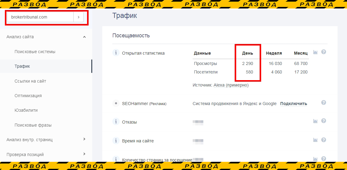 Посещаемость сайта Brokertribunal
