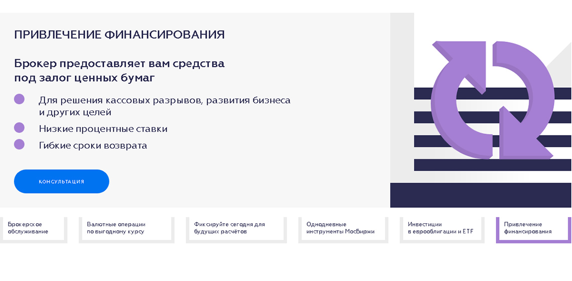 Услуги брокера БКС