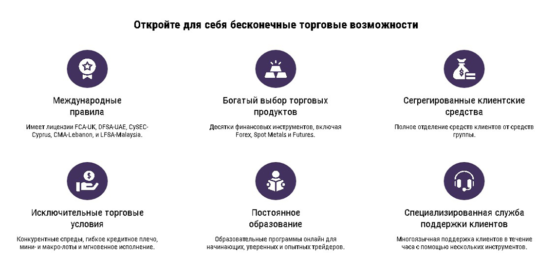 качества finsa