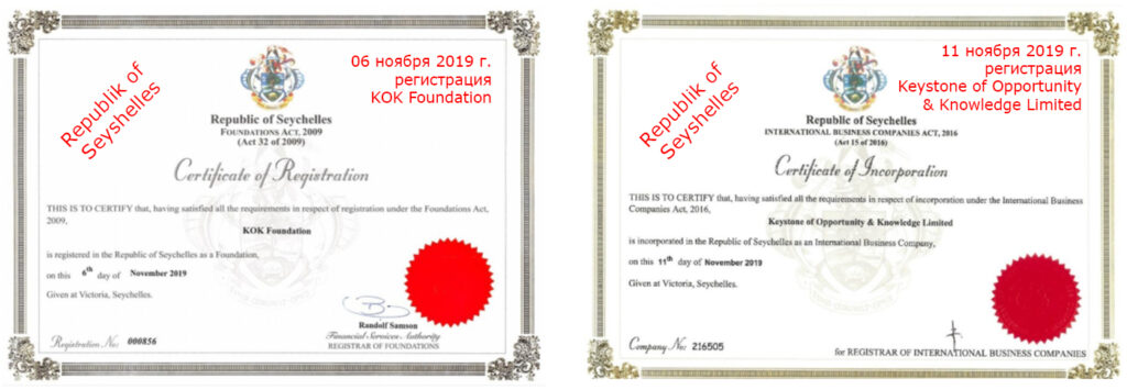 KOK_регистрация