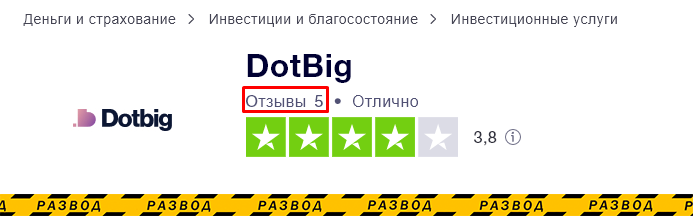 накрученные отзывы 2