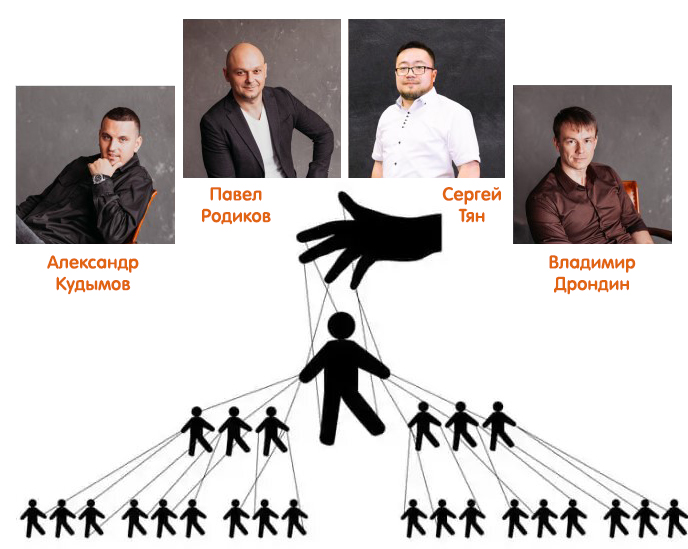ProofCoin Учредители