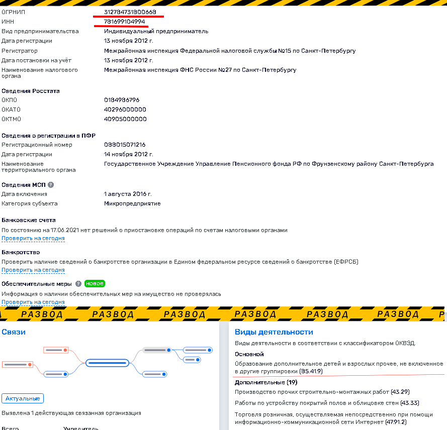 ИП Алексей Королев который придумал Стефана Новицкого