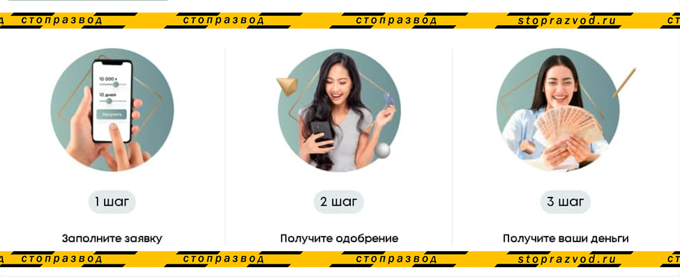CashCapital легкость взятия кредита 