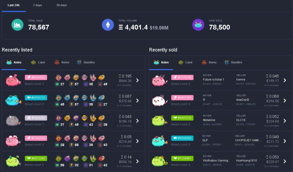 Axie Infinity акси