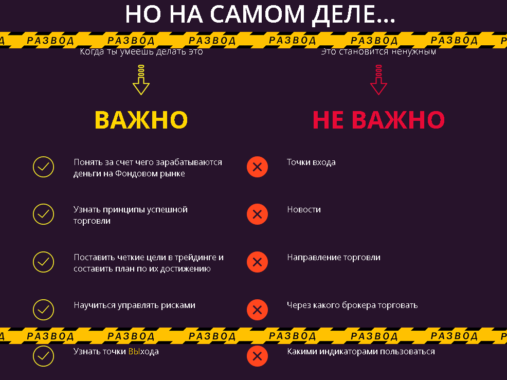Скамер Резвяков