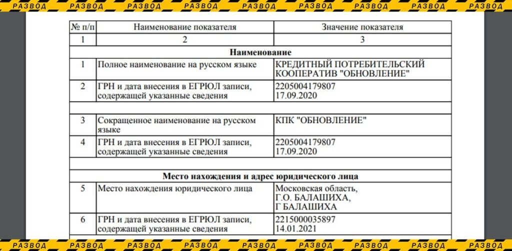 документы обновление